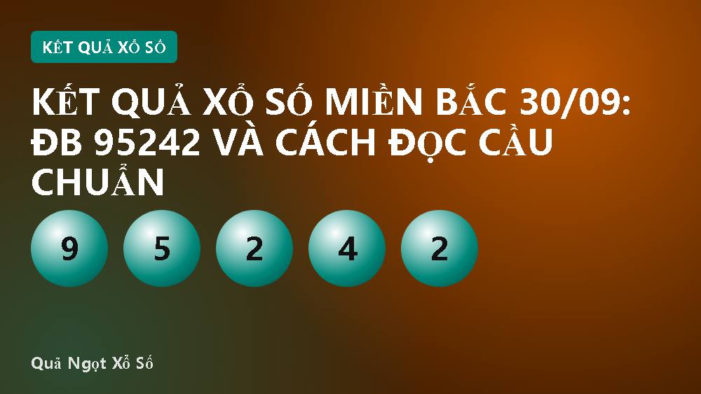 Kết quả xổ số miền Bắc 30/09: ĐB 95242 và cách đọc cầu chuẩn