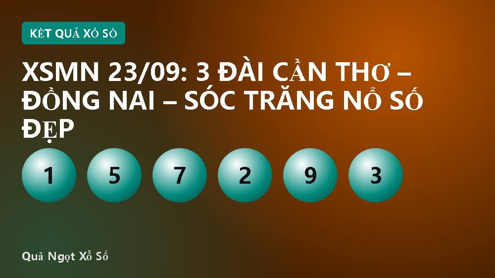 XSMN 23/09: 3 đài Cần Thơ – Đồng Nai – Sóc Trăng nổ số đẹp