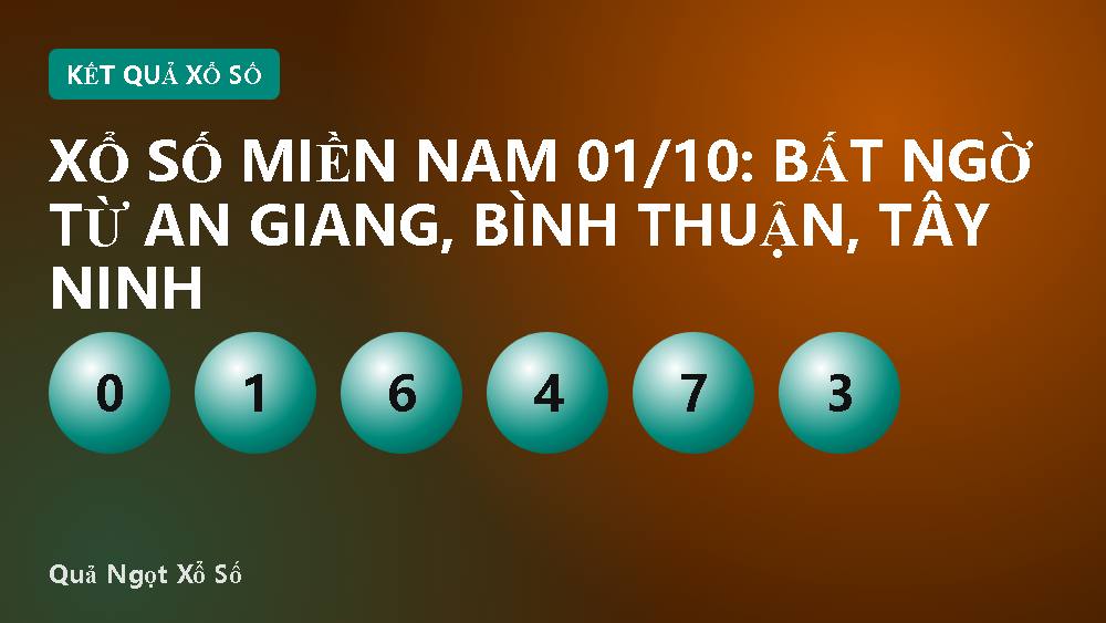 Xổ số miền Nam 01/10: Bất ngờ từ An Giang, Bình Thuận, Tây Ninh